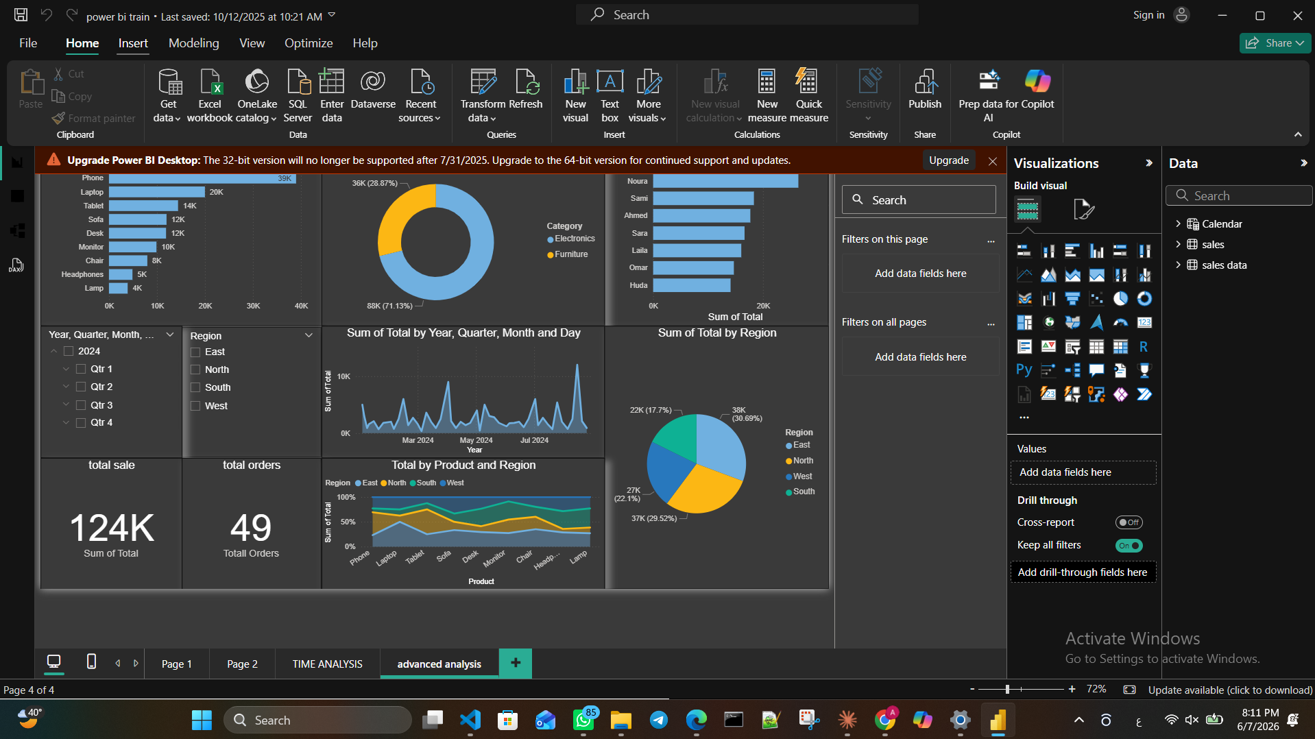 لوحة معلومات Power BI